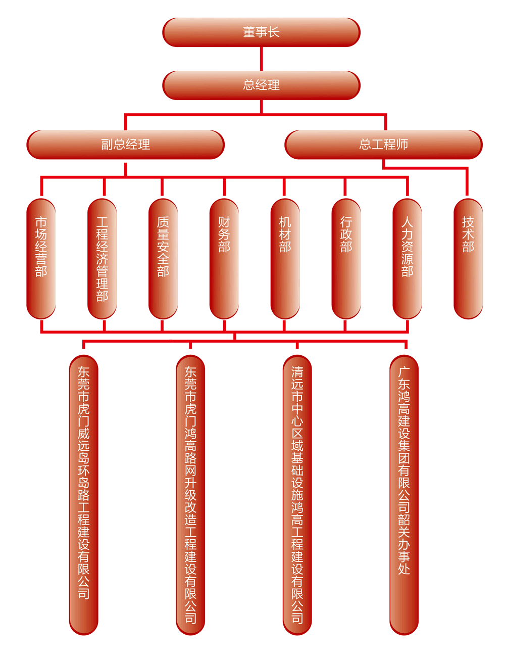 org-20191024.png